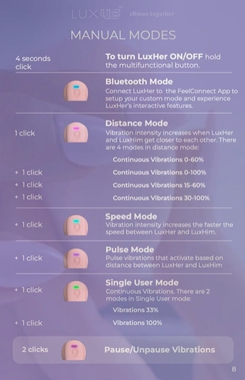 Luxus Review 37 LuxHer Modes